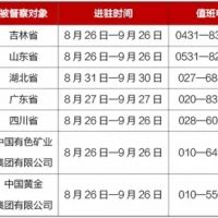 非法開(kāi)礦采砂、排污造假、“兩高”管控不力!中央環(huán)保督察披露7起典型違規(guī)案例