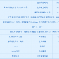 超7億起拍！廣東陽江儲量近7200萬方砂石礦即將出讓 需額外支付近9億元